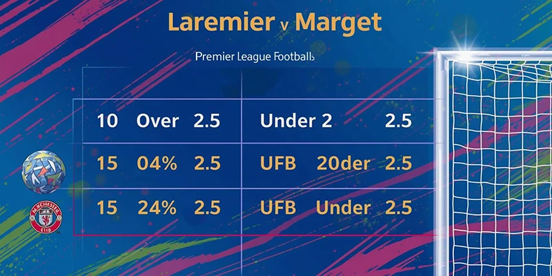 Bảng kèo Tài Xỉu Over Under trận đấu Premier League
