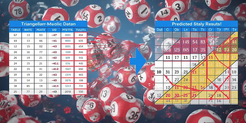 Bảng số liệu soi cầu tam giác và kết quả dự đoán