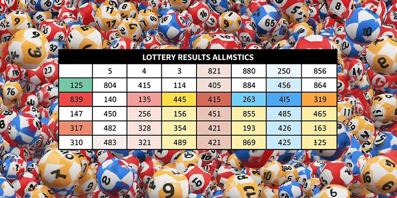 Bảng thống kê cặp số bạc nhớ lô đề